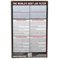 K&N  Yamaha YFM Bruin / Kodiak / Grizzly /Wolverine Replacement Air Filter