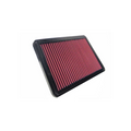 K&N 1975 Alfa Romeo Alfa 6 Replacement Air Filter