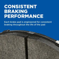 BRAKE PADS