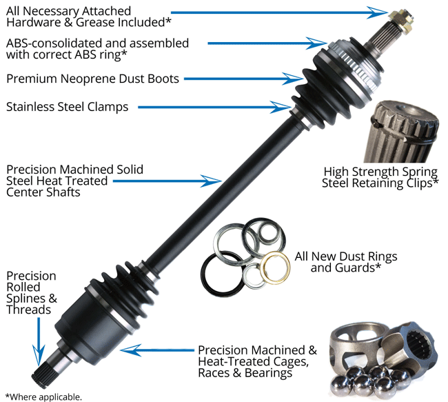TRAKMOTIVE auto part