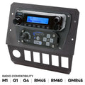 Rugged Radios Polaris General Multi Mount Kit - M1/G1/RM45/RM60/GMR45 w/Switch Holes