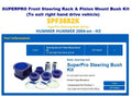 SuperPro 2006 Chevrolet Colorado LS Steering Rack and Pinion Mount Bushing Kit