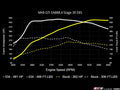 034Motorsport auto part