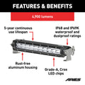 LED 10" SINGLE ROW LIGHT BAR