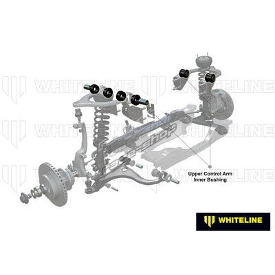 Whiteline control arms