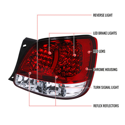 98-05 GS300 LED TAIL LIGH