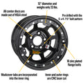 15x10 2in 4.75 Black Beadlock