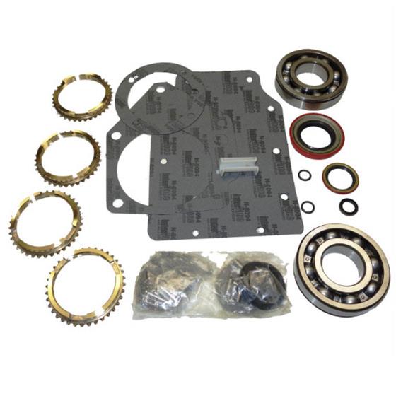 USA STANDARD MANUAL TRANSMISSION BE
