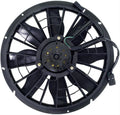 RADIATOR FAN ASSEMBLY