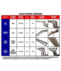 Vibrant Performance - 1034 - STREETPOWER Oval Muffler w/ 4.5 in. x 3 in. Oval Angle Cut Tip (2.5 in. inlet)