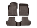 FloorMat