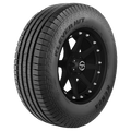 American Kenda Rubber Ind auto part