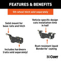 Curt roof rack detail