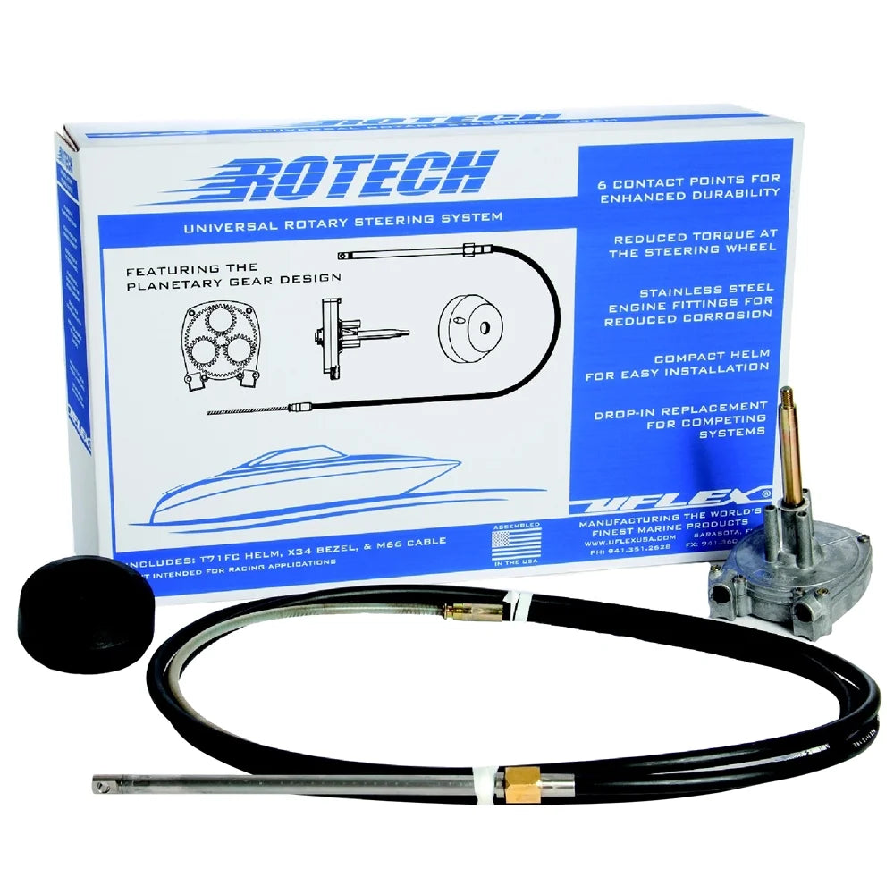 UFLEX USA auto part