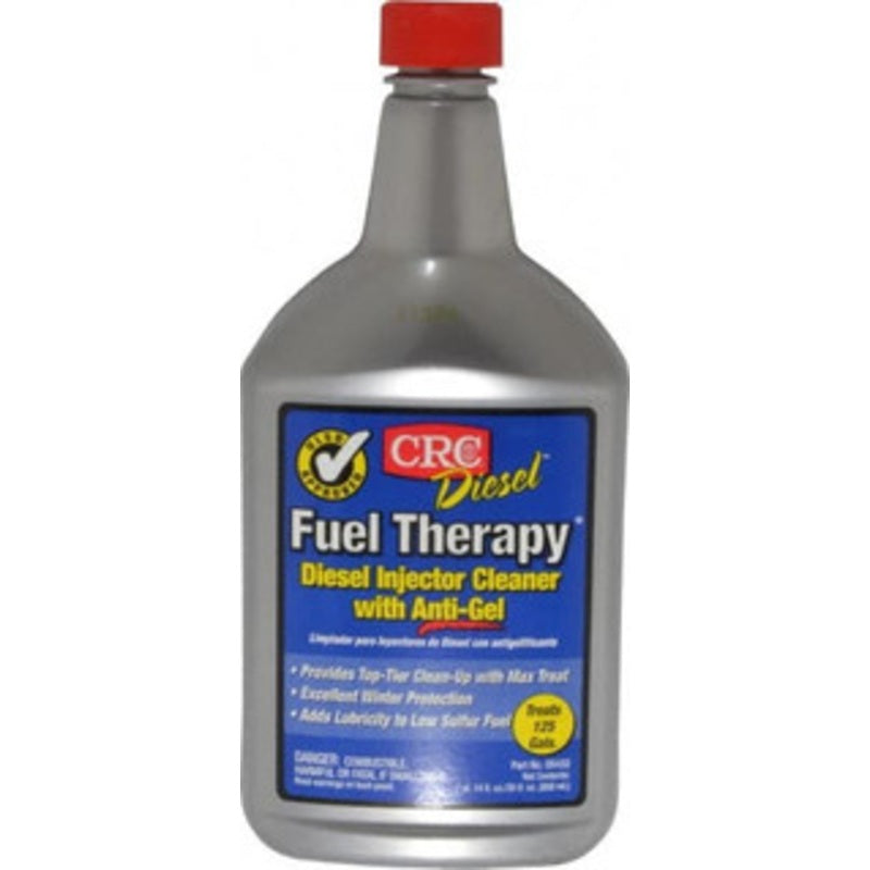 CRC auto part