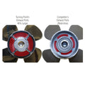 Turning Point Propellers auto part