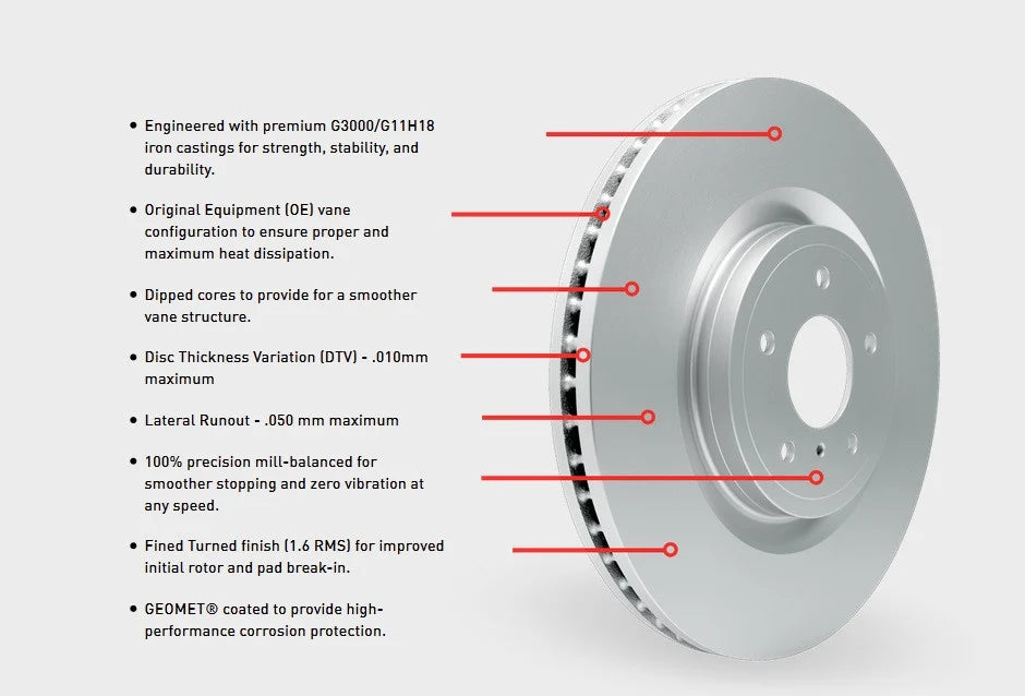 DFC carbon auto part