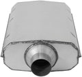 MUFFLER AERO CHA 2.5CEN/CEN