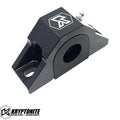 Kryptonite hardware kit detail