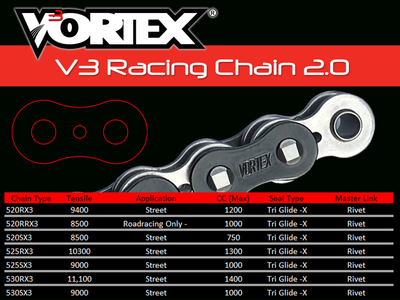 Vortex Racing V3 2.0 Chain 520RX3-108- Black