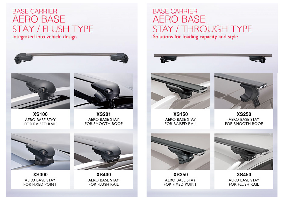 INNO RACKS auto part