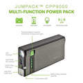 MINI MOBILE MULTIPURPOSE BATTERY CHARGER