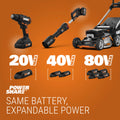 Worx auto part