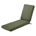 Classic RV Covers & Accessories auto part