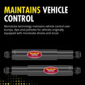 MONROE SHOCKS & STRUTS auto part