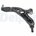 DELPHI control arms