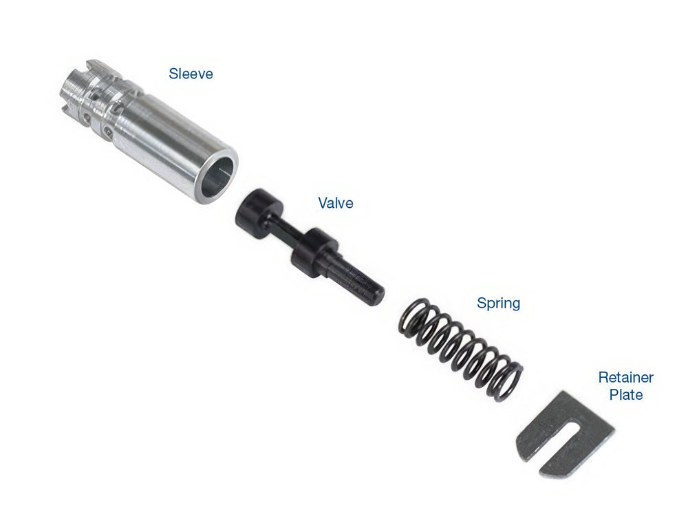 Sun Coast Converters auto part