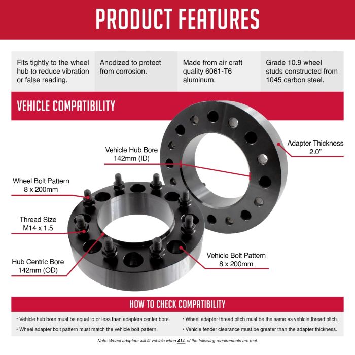 REVOLUTION auto part