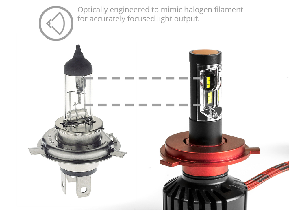 XK Glow H13 LITE Series LED Headlight Kit