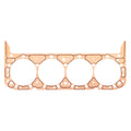 TITIAN COPPER HD GSK