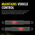MONROE SHOCKS & STRUTS shock absorber detail