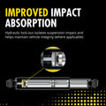 MONROE SHOCKS & STRUTS shock absorber