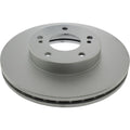 GCX ROTOR WITH FULL COATING