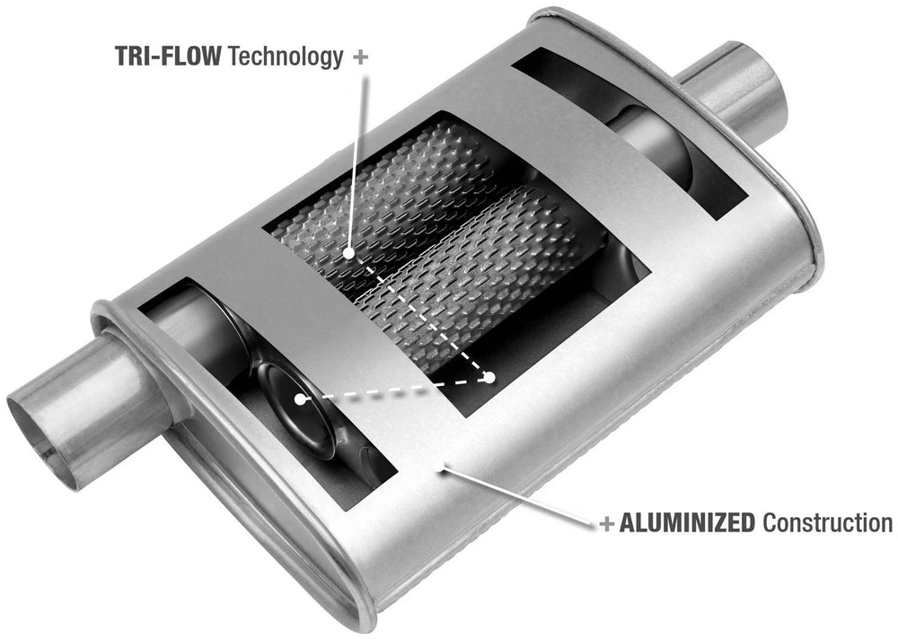 THRUSH TURBO MUFF DUAL INLET DUAL OUTLET