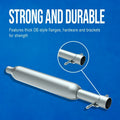 MUFFLER-QUIET-FLOWSS-DOME