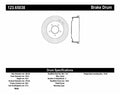 C-TEK Standard Brake Drum