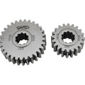Quick Change Gears