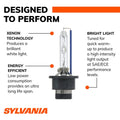SYLVANIA auto part