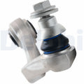 DELPHI control arms