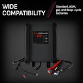 The Schumacher Electric 5 Amps 12 Volt Fully Automatic Battery Charger/Maintainer charges and maintains most battery types. It?s also great for keeping stored batteries charged.