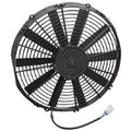 RADIATOR FAN ASSEMBLY