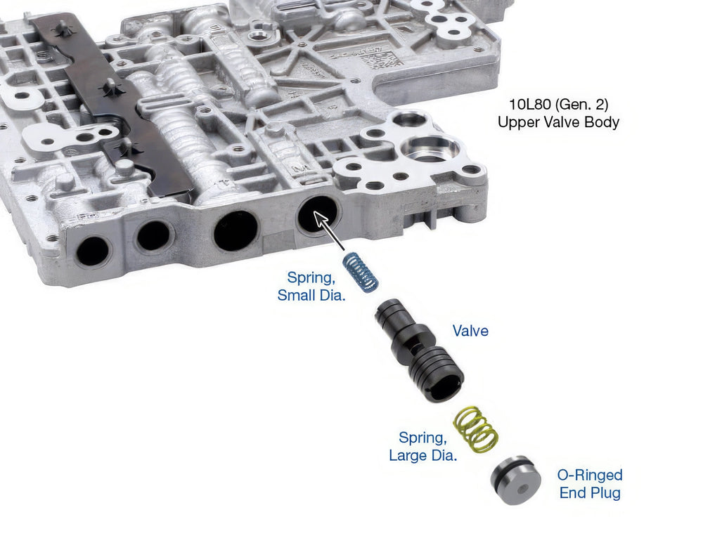 Sun Coast Converters auto part