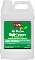 CRC auto part detail