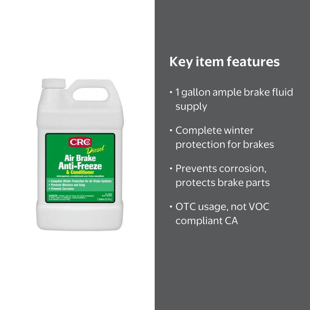 CRC auto part