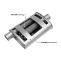 THRUSH TURBO MUFF SIDE INLET CENTER OUTLET