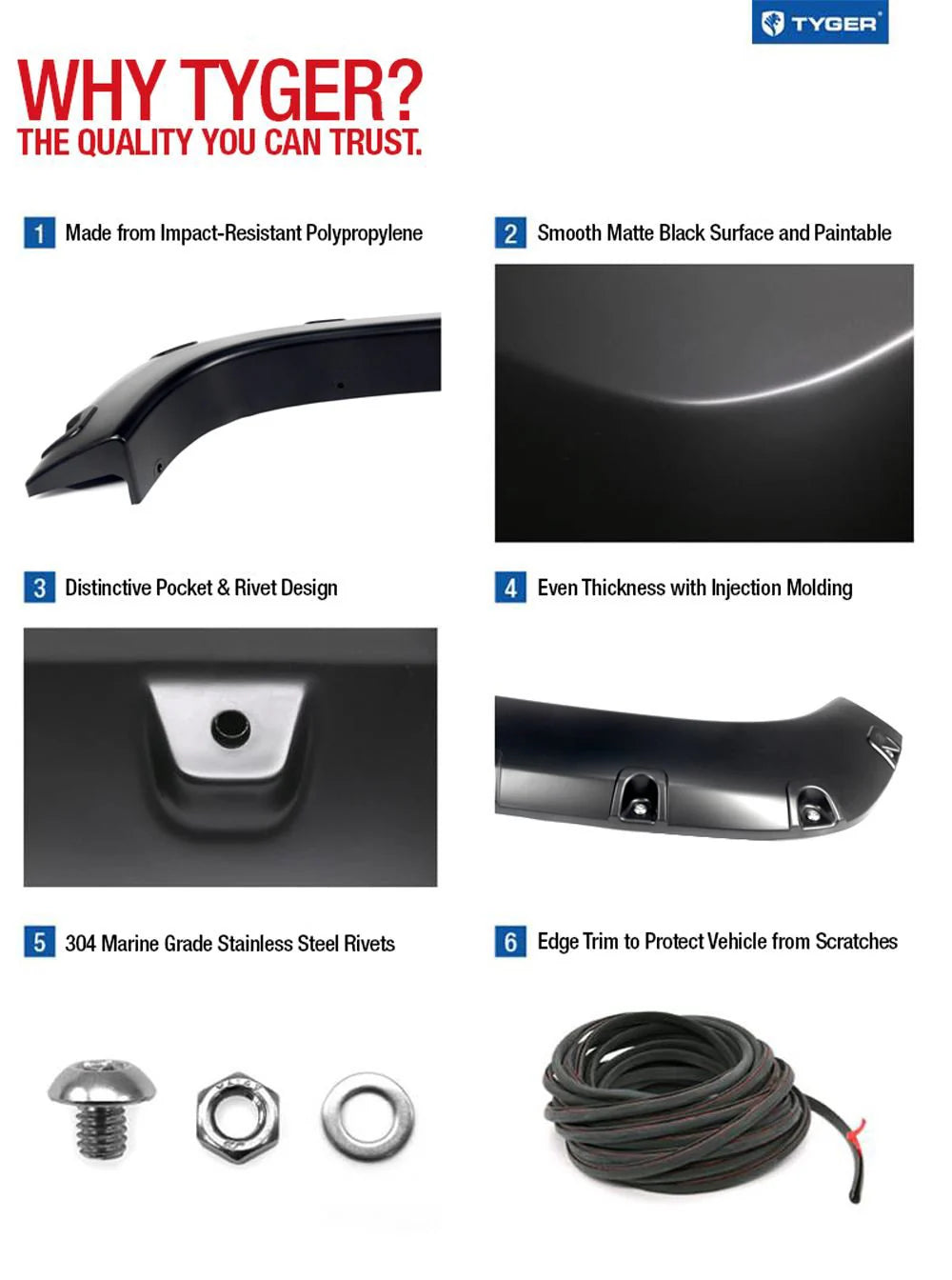 Tyger Automotive fender flares